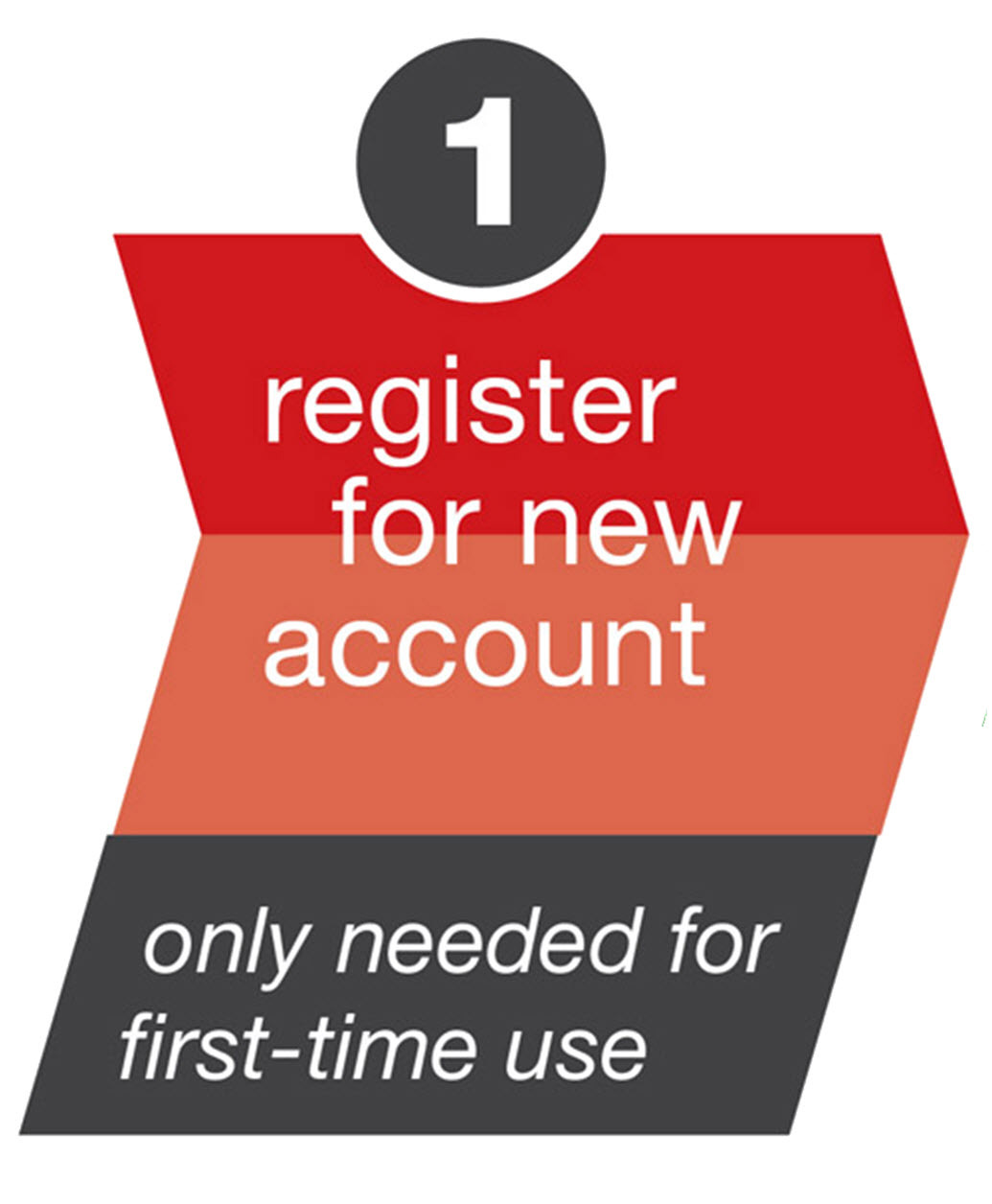 Register for New Account