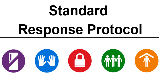 Standard Response Protocol with decorative images.